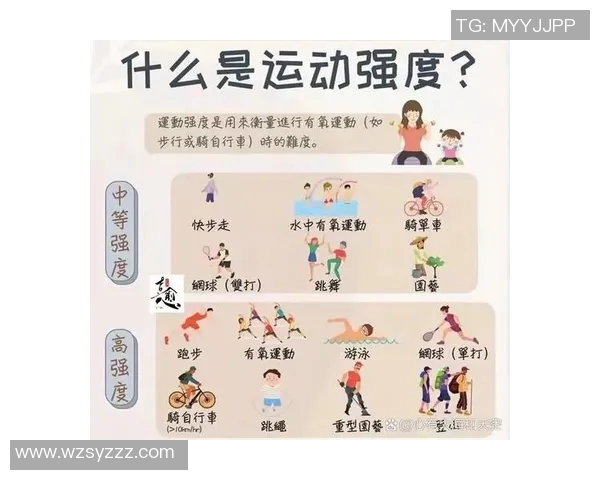 掌握有氧体育锻炼最佳心率助你提升运动效果与健康水平